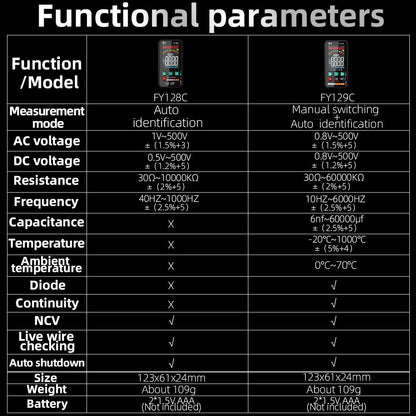 FY129C Digital Multifunction Multimeter Large Screen Smart Electrical AC DC Multimeter Auto identification